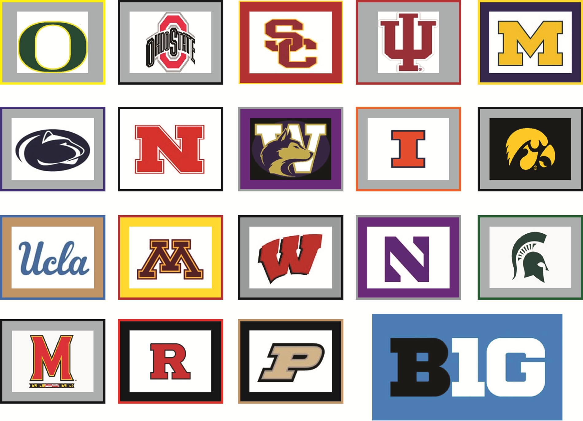 Big Ten Win – Loss Records 2026